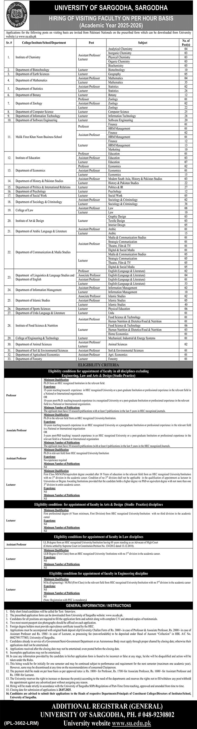 Jobs in University of Sargodha